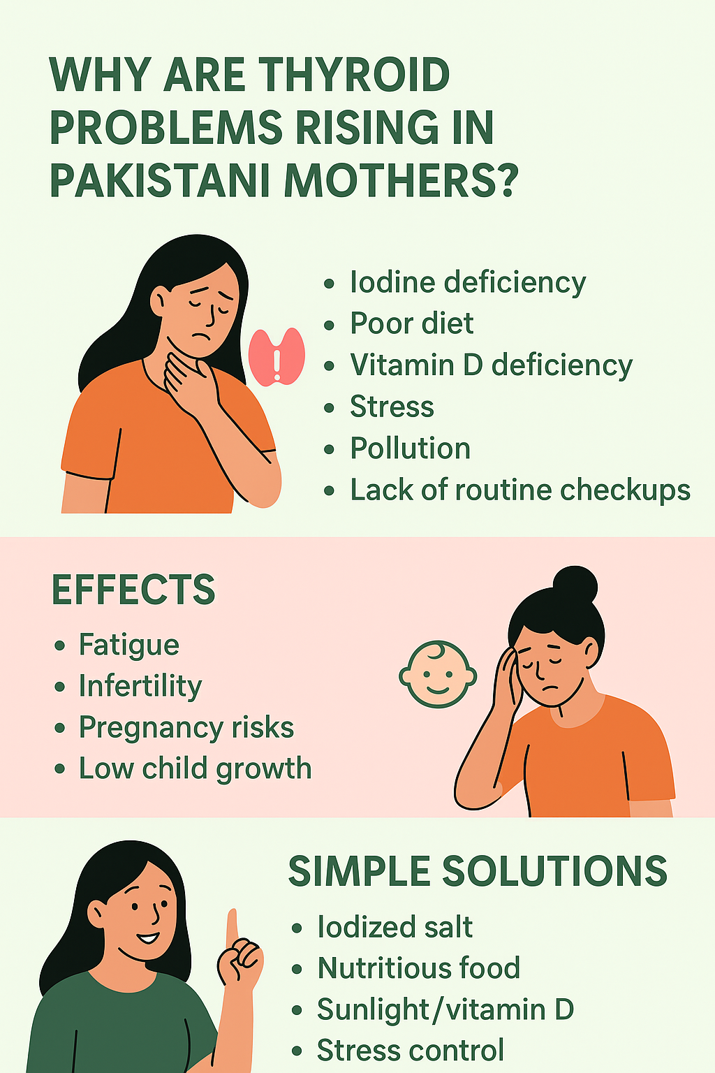 Why Thyroid Hormone Issues Occur in Today’s Mothers in Pakistan
